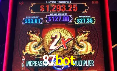 Descubra a Essência do 87bot: Nossa História e Compromissos